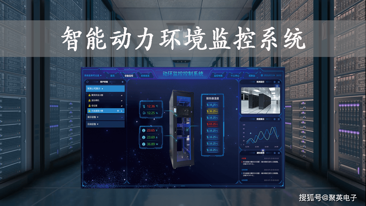 智能动力环境监控系统,24小时在线,守护机房安全_监测_设备